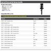Front Left Driver Side Strut and Coil Spring Assembly - Compatible with 2016-2021 Honda Civic