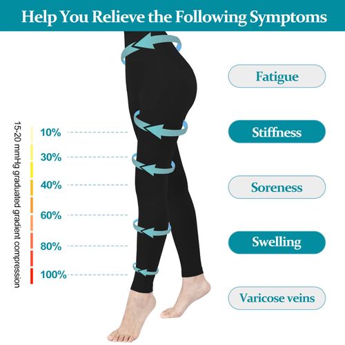 Blahhey XL Compression Pantyhose for Women & Men, Footless Compression Stockings,  15-20 mmHg Support, Black.