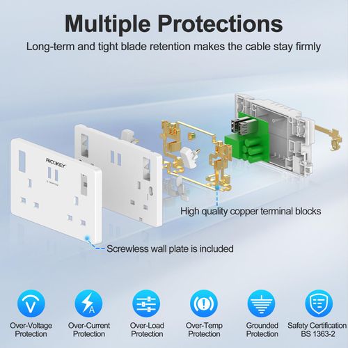 Double Plug Socket USB Switched Wall Socket with Dual Smart USB Charger 3.1A 15.5W Electrical Outlet 2 Gang 13 Amp Electric Power Socket, Easy to Install, White