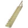 Dollhouse Miniature 1/24 Scale Staircase Kit by Houseworks