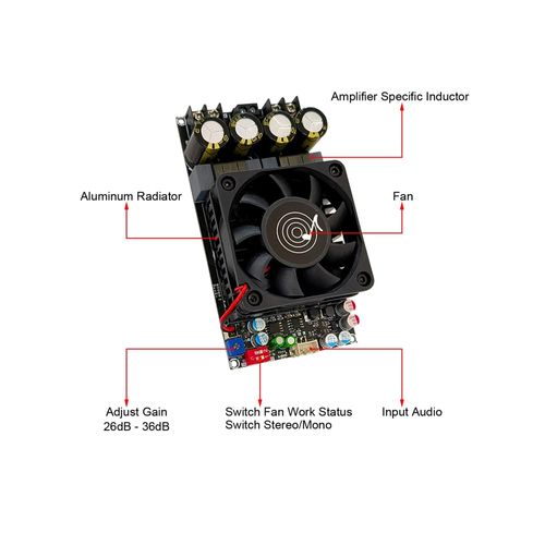 DONGKER ZK-3002 Digital Amplifier Board,300W+300W Pure Rear Level TPA3255 Stereo Audio Amplify Board Bridge Mono for Car Device Music Festival Party