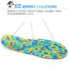 Small Arch Support Insoles for Kids and Juniors
