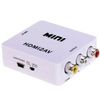 Adapter, HDMI Input To Composite, 1080p Compatible, No Power Required