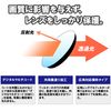 Kenko lens filter PRO1D protector