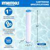 Swimline 5 Pack Cleaner Cartridge Replacement Element with Filter Technology