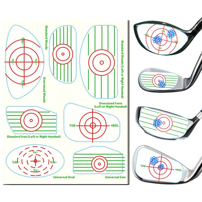 LOVMEAD Golf Impact Tape 125/250er für Eisen/Driver/Putter, Etiketten/Label Golfschläger Schlagfläche Impact Aufkleber für LH & RH (7 in 1-70 Stück)