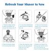 SH50/52 Replacement Head Blades Fit for Norelco Series 5000 Shavers, SH50 Replacement Shaving Blade Heads Fit for Philips Electric Razor Series 5000 (S5xxx) AquaTouch (S5xxx) PowerTouch (PT8xx, PT7xx)