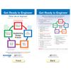 NewPath Learning STEM - Engineering Processes Bulletin Board Charts, Set/6 - Laminated, Double-Sided, Full-Color, 12" x 18" (94-3901)