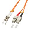 LINDY 46990 LWL-Duplexkabel LC/SC OM2 1m