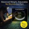 OPTIMAL VENTURES Liteband PRO Series Wide-Beam Adjustable Personal Headlamp, ...