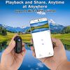 I3 4K Thumb Action Camera, Tiny Size, Mount Anywhere, Small Body Camera with Spr