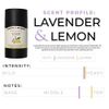 Each & Every 2-Pack Natural Aluminum-Free Deodorant for Sensitive Skin with Essential Oils, Plant-Based Packaging (Lavender & Lemon, 2.5 Ounce (Pack of 2))