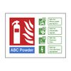Landscape Self Adhesive ABC Dry Powder Fire Extinguisher Sign