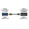 Sanwa Supply KU30-AMC05BK USB 3.0 Micro Cable (A-MicroB) 0.5m Black