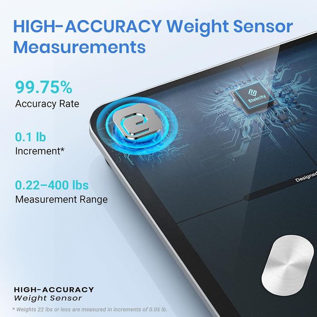 Etekcity Body Fat Scale, Digital Smart Bathroom Scale for weight body fat,  BMI and Weight Loss, Sync 13 Data with Other Fitness Apps, 400 lbs