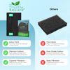 16X48 Cut-To-Fit Activated Carbon Filter Sheet 1 Pack Multi-Use Charcoal