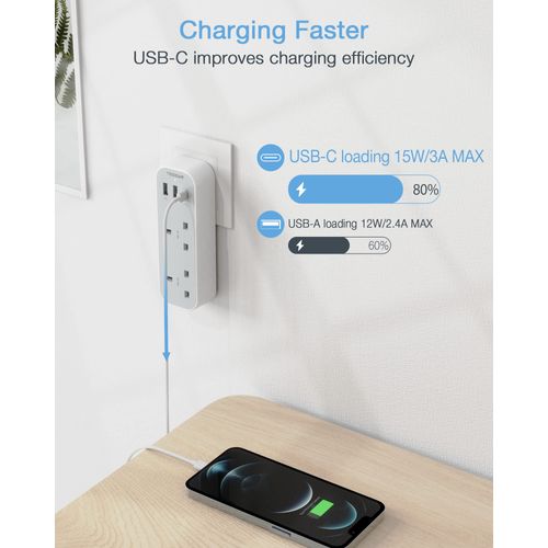 USB C Charger Plug Adapter UK, TESSAN Double Plug Extension Socket with Multi USB Charging Station, USB C Fast Charger with Multiple Plug Extender for Home, Office School Supplies