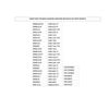 Griff Bullò Waschmaschine (Original Beko) Code 2828780100