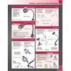 7 WATT LED IP65 WATERPROOF MACHINE WORK LIGHT (8401-0471)