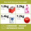 Command Fixing Kit Assorted, For Hanging Picture Frames, Posters and Light Objects - Damage Free