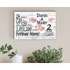 Personalized 2 Year Anniversary Gift Sign – Custom Couple’s Names | Solid Wood R
