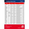 febi bilstein 27051 Wheel Bolt Kit lockable, pack of one, silver