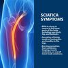 Arthritis Rheumatoid  - Hip Joint Sciatica Pain Relief & Inflammatory - made USA