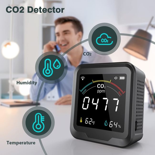 3-in-1 Ambient Air Monitor Real-Time Monitoring of Indoor Temperature and  Humidity CO2 Concentration High-Precision CO2 Detector - China Detector,  CO2 Detector