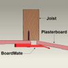 BoardMate - Drywall Fitting Tool, Supports The Board in Place While Installing (1 Set - 2 BoardMates)