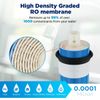 50 GPD RO Membrane Under Sink Reverse Osmosis Water Purifier Filter Replacement