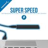Sabrent M.2 SSD [NGFF] to USB 3.0 Aluminum Enclosure (EC-M2MC)