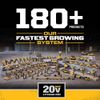 DEWALT 20V MAX Battery, Compact 2.0Ah (DCB203)