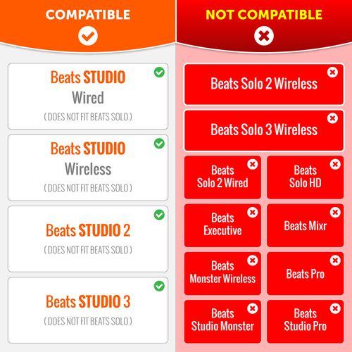 WC Wicked Cushions Replacement Ear Pads for Beats Studio 2 & 3 (B0501, B0500) Wired & Wireless | Does NOT Fit Beats Solo | Softer PU Leather, Enhanced Foam & Stronger Adhesive | Blue