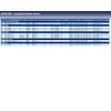 Blue Print ADK87206 Camshaft Sensor, pack of one