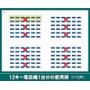 ＬＫすっきりシート（日立 HI-E/F TEL用 100台分）LS-HT02-100