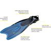 Cressi Palau LAF Set, blue, L/XL