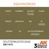 AK Acrylics 3Gen Figure AK11414 Splittermuster Base (17ml)