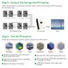 Integrated PV Power Optimizer 600W Input Solar Optimizer MPPT Solar Optimizer US