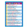 Super Duper Publications | Multiple Meanings Fun Deck Flash Cards | Educational Learning Resource for Children