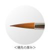 neirua-toburasi Flat neirupafe Brush Flat Brush