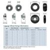 Luggage Wheel Replacement Kit - 80mm Wheels, Bearings, Bolts, Axles