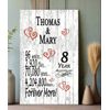 8 Year Anniversary Gift – Personalized 8th Anniversary Plaque with Custom Names