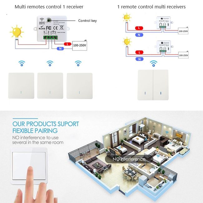 Smart Breaker Switch Module WiFi Remote WiFi Power Switch RF Remote Control  Receiver Wall Panel Transmitter Multi-Control - China Smart WiFi Module,  Light Switch Module