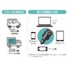 RAMASU Cigarette Lighter Socket Charger, Smartphone Charging, Rapid Charging, 2 Devices Simultaneously, PD&QC3.0, Type C Maximum 65W Output/Type-A Maximum 18W Output, Switch, iPhone, Android, Laptop,