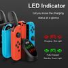Charger Station for Switch/Switch OLED Model Joy Con and for Switch Pro Controllers Charging Dock with USB 2.0 Plug and Ports, Only for Switch Pro Controller