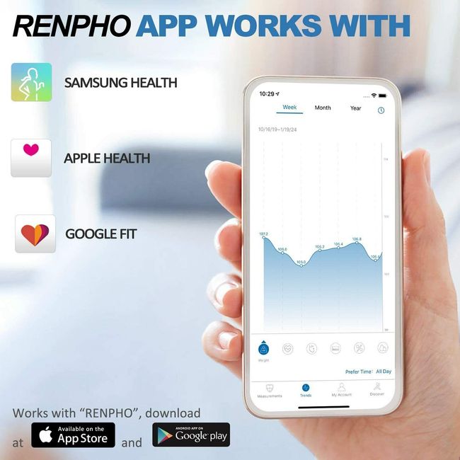 RENPHO Body Fat Scale Smart BMI Scale Digital Bathroom Wireless