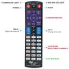 Replacement Remote Control For Most Roku TV ( Not for Roku Stick )