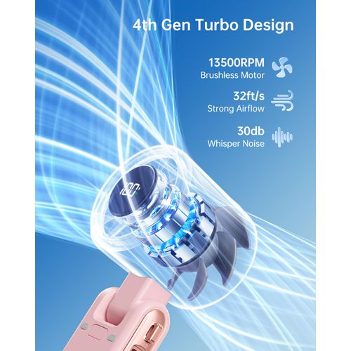 Bearwind Portable Handheld Turbo Fan - 5 Gear High Speed 4000mAh Rechargeable Mini Personal Hand Fan Blow Cold Air, Battery Operated Travel Essentials, Beach Vacation, Gifts for Women, Men (Pink)