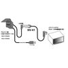 Street Mr. Plus Alpine USB Terminal to Panasonic USB Terminal Conversion Cable NV-41