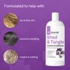 SensoVet Shed & Tangle Control Conditioner for Dogs and Cats